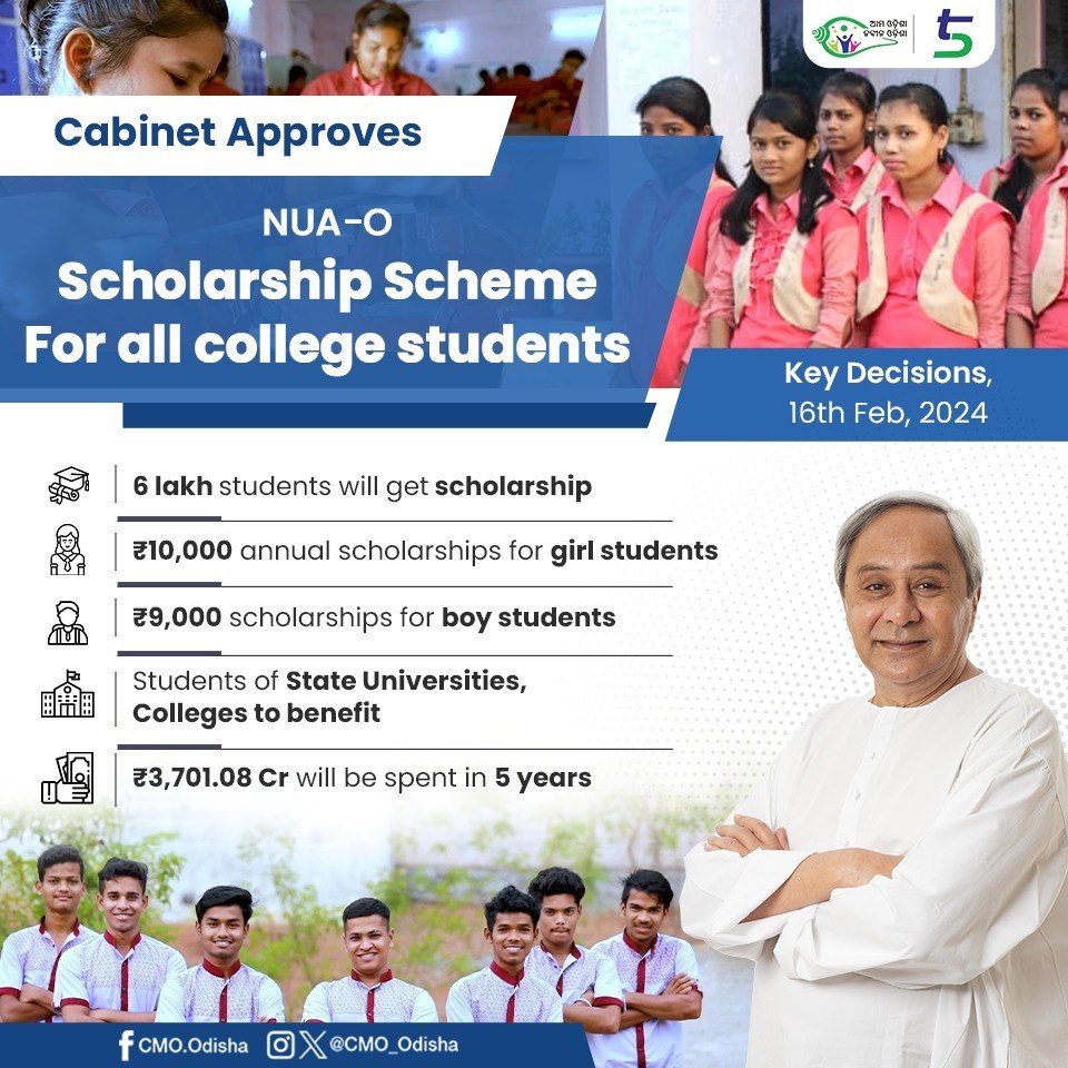 Nua-O Scholarship Odisha - Eligibility, Benefits, Objective, Documents Required, Apply Process 2024 % Nua-O Scholarship Odisha
